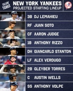 New York Yankees lineup